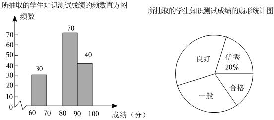 德优题库
