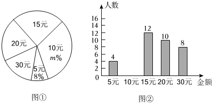 德优题库