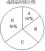 德优题库