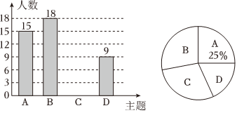 德优题库