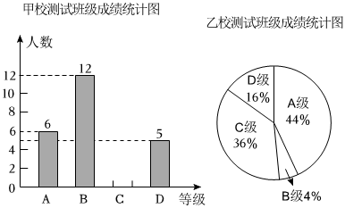德优题库