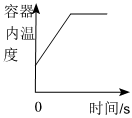 德优题库