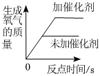 德优题库