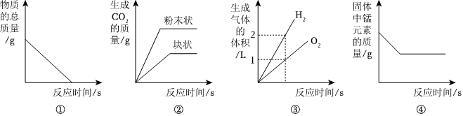德优题库
