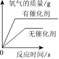 德优题库