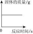 德优题库