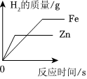 德优题库