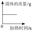 德优题库
