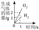 德优题库