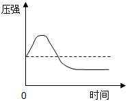 德优题库