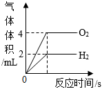 德优题库