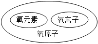 德优题库
