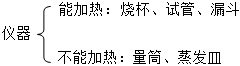 德优题库