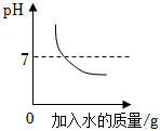 德优题库