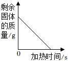 德优题库