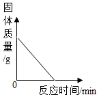 德优题库