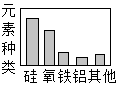 德优题库