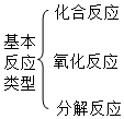 德优题库