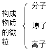 德优题库