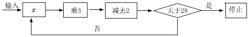 德优题库