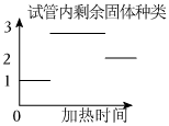 德优题库