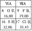 德优题库