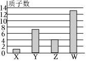 德优题库