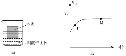 德优题库