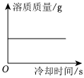 德优题库