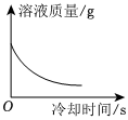 德优题库