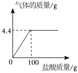 德优题库