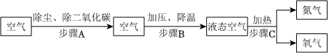 德优题库