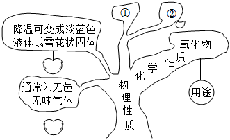 德优题库