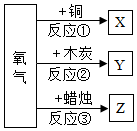 德优题库
