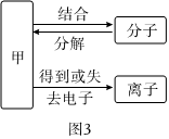 德优题库