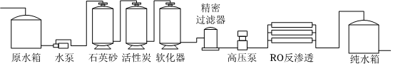 德优题库