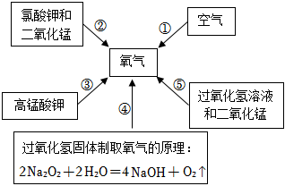 德优题库