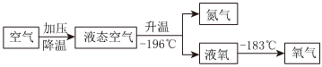 德优题库
