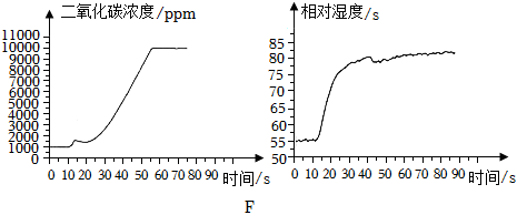 德优题库