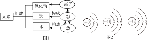 德优题库