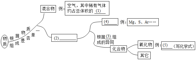 德优题库