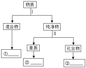 德优题库