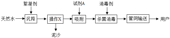 德优题库