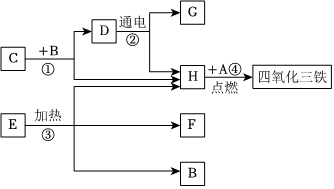 德优题库