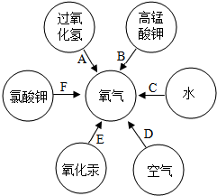 德优题库