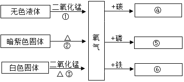 德优题库