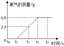 德优题库