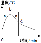 德优题库