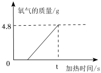 德优题库