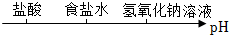 德优题库